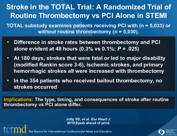 Stroke in the TOTAL Trial: A Randomized Trial of Routine Thrombectomy vs PCI Alone in STEMI