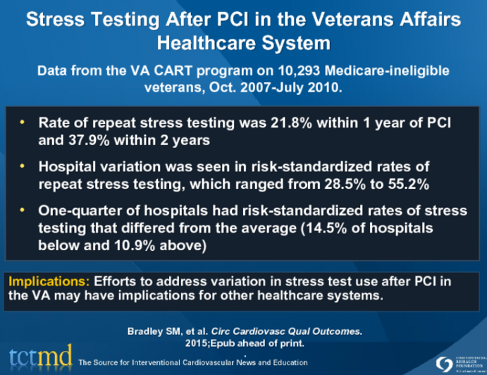 Stress Testing After PCI in the Veterans Affairs Healthcare System