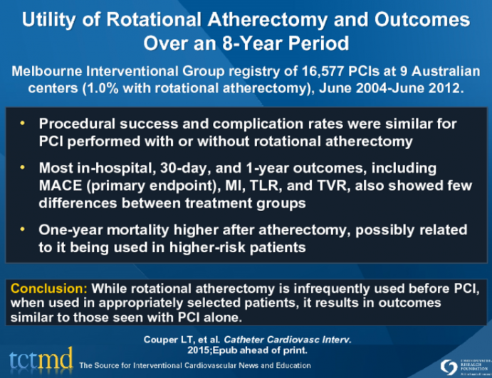Utility of Rotational Atherectomy and Outcomes Over an 8-Year Period