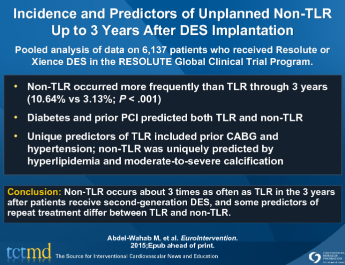 Incidence and Predictors of Unplanned Non-TLR Up to 3 Years After DES Implantation