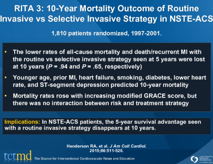 RITA 3: 10-Year Mortality Outcome of Routine Invasive vs Selective Invasive Strategy in NSTE-ACS