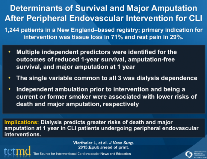 Determinants of Survival and Major AmputationAfter Peripheral Endovascular Intervention for CLI