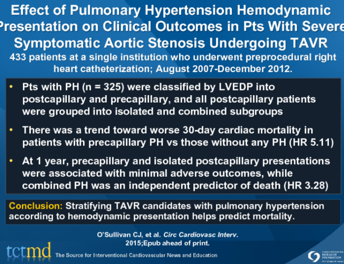 Effect of Pulmonary Hypertension Hemodynamic Presentation on Clinical Outcomes in Pts With Severe Symptomatic Aortic Stenosis Undergoing TAVR