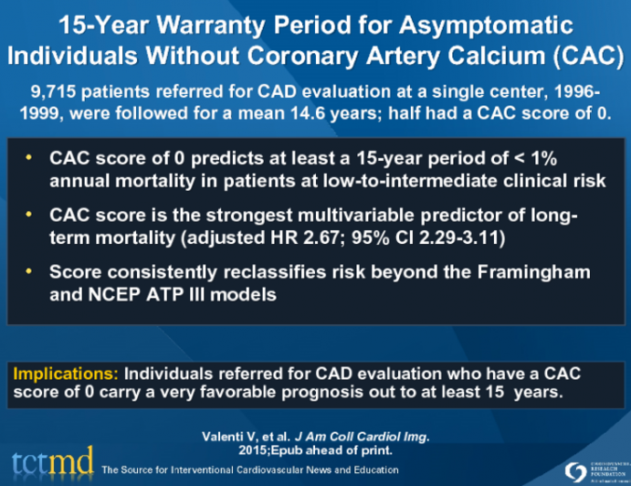 15-Year Warranty Period for Asymptomatic Individuals Without Coronary Artery Calcium (CAC)