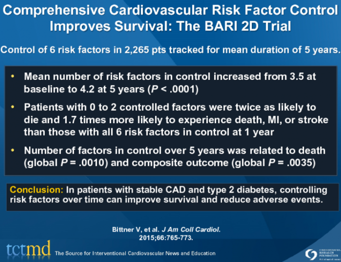 Comprehensive Cardiovascular Risk Factor Control Improves Survival: The BARI 2D Trial