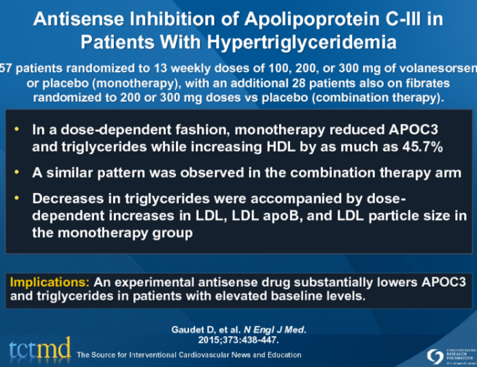 Antisense Inhibition of Apolipoprotein C-III in Patients With Hypertriglyceridemia
