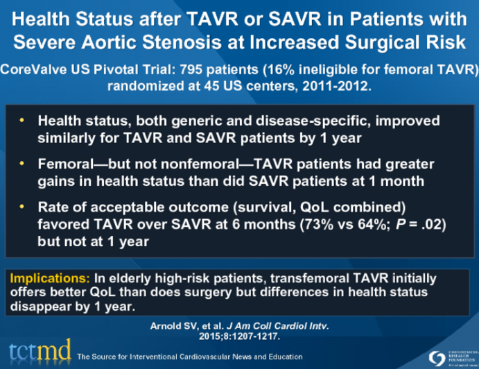 Health Status after TAVR or SAVR in Patients with Severe Aortic Stenosis at Increased Surgical Risk