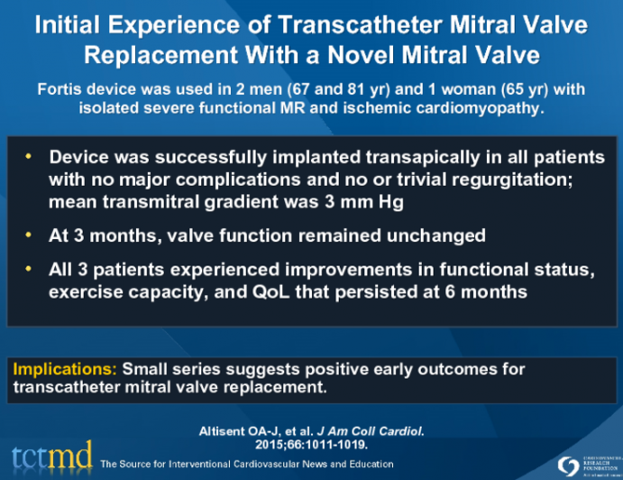 Initial Experience of Transcatheter Mitral Valve Replacement With a Novel Mitral Valve