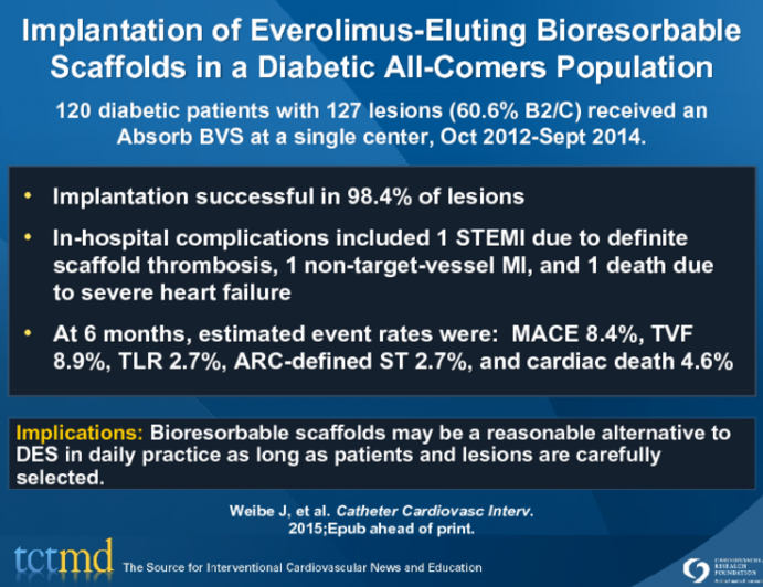 Implantation of Everolimus-Eluting Bioresorbable Scaffolds in a Diabetic All-Comers Population