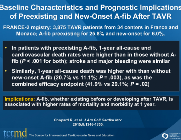 Baseline Characteristics and Prognostic Implications of Preexisting and New-Onset A-fib After TAVR