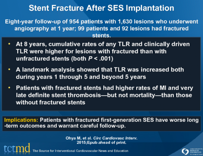 Stent Fracture After SES Implantation