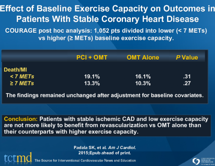 Effect of Baseline Exercise Capacity on Outcomes in Patients With Stable Coronary Heart Disease