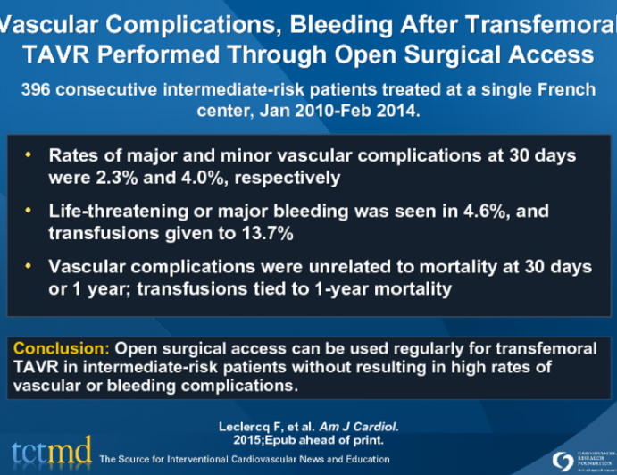 Vascular Complications, Bleeding After Transfemoral TAVR Performed Through Open Surgical Access