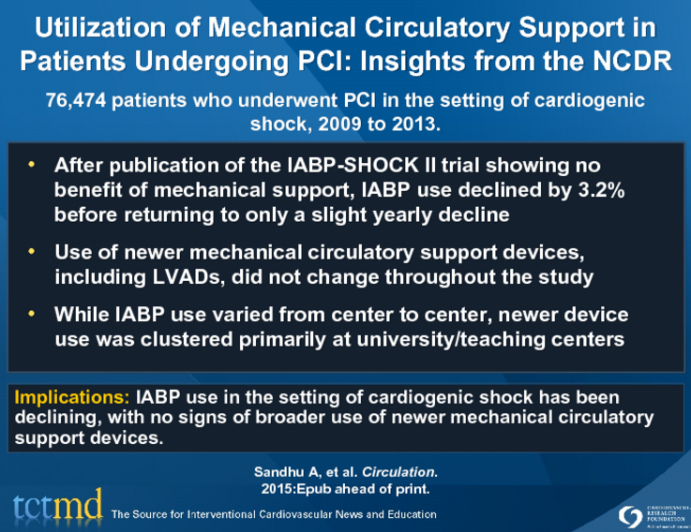 Utilization of Mechanical Circulatory Support in Patients Undergoing PCI: Insights from the NCDR