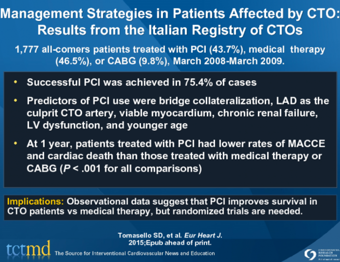 Management Strategies in Patients Affected by CTO: Results from the Italian Registry of CTOs