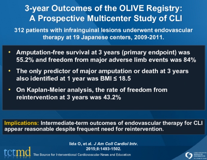 3-year Outcomes of the OLIVE Registry:  A Prospective Multicenter Study of CLI