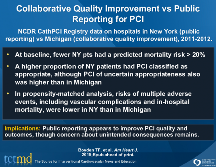 Collaborative Quality Improvement vs Public Reporting for PCI