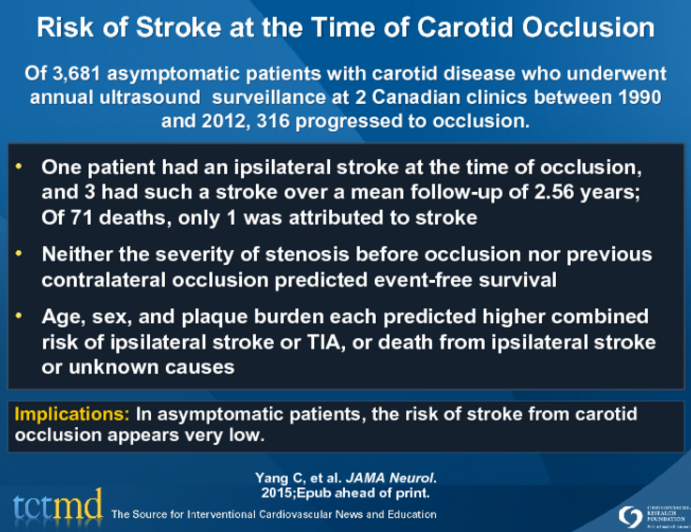 Risk of Stroke at the Time of Carotid Occlusion