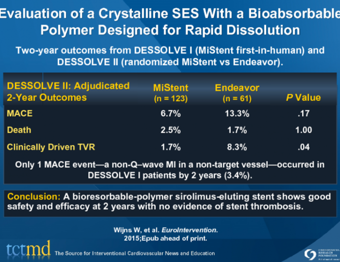 Evaluation of a Crystalline SES With a Bioabsorbable Polymer Designed for Rapid Dissolution