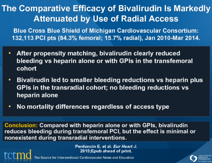 The Comparative Efficacy of Bivalirudin Is Markedly Attenuated by Use of Radial Access