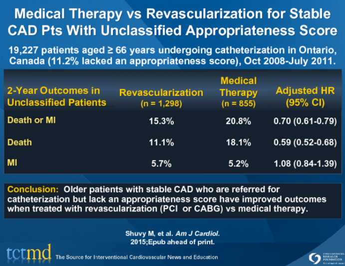 Medical Therapy vs Revascularization for StableCAD Pts With Unclassified Appropriateness Score