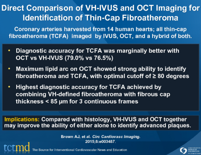 Direct Comparison of VH-IVUS and OCT Imaging for Identification of Thin-Cap Fibroatheroma