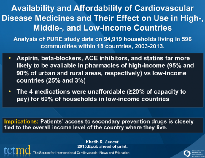 Availability and Affordability of Cardiovascular Disease Medicines and Their Effect on Use in High-, Middle-, and Low-Income Countries