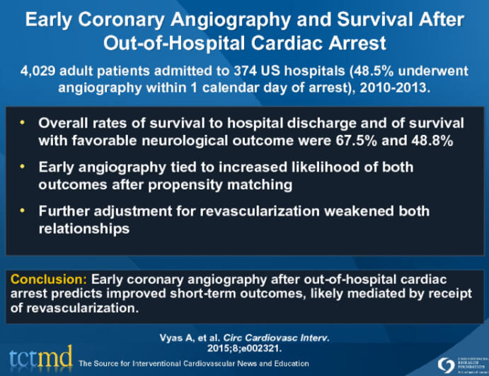 Early Coronary Angiography and Survival AfterOut-of-Hospital Cardiac Arrest