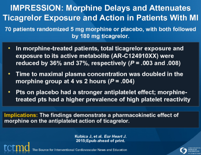 IMPRESSION: Morphine Delays and Attenuates Ticagrelor Exposure and Action in Patients With MI