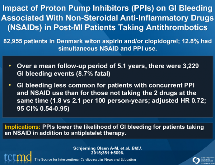 Impact of Proton Pump Inhibitors (PPIs) on GI Bleeding Associated With Non-Steroidal Anti-Inflammatory Drugs (NSAIDs) in Post-MI Patients Taking Antithrombotics