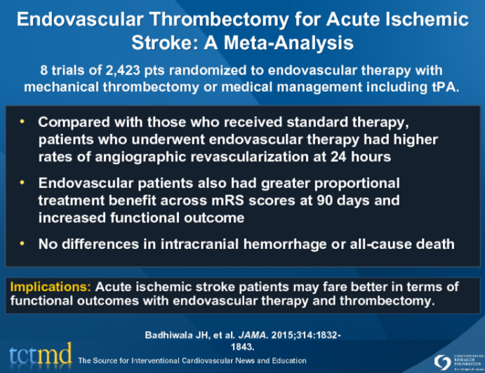 Endovascular Thrombectomy for Acute Ischemic Stroke: A Meta-Analysis