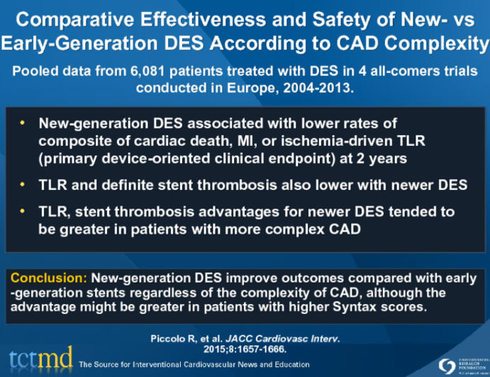 Comparative Effectiveness and Safety of New- vs Early-Generation DES According to CAD Complexity