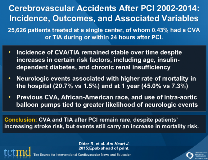 Cerebrovascular Accidents After PCI 2002-2014: Incidence, Outcomes, and Associated Variables