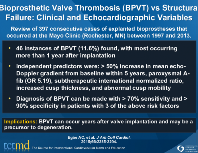 Bioprosthetic Valve Thrombosis (BPVT) vs Structural Failure: Clinical and Echocardiographic Variables