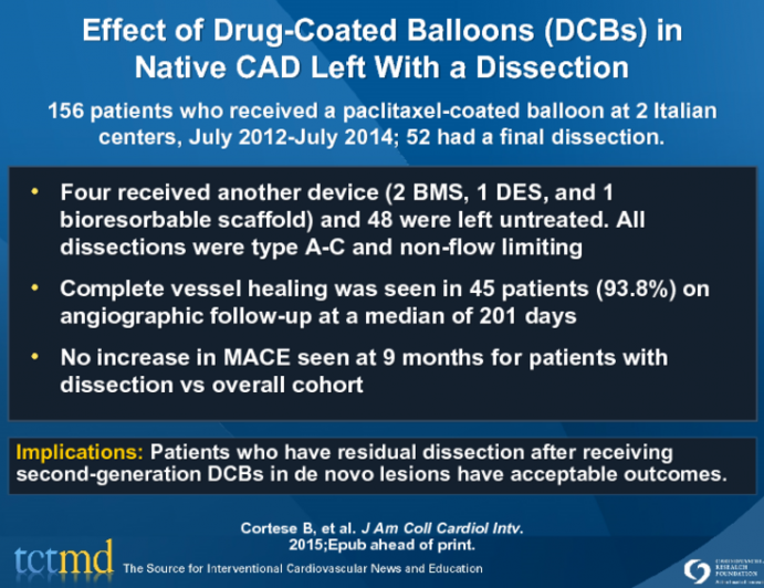 Effect of Drug-Coated Balloons (DCBs) inNative CAD Left With a Dissection