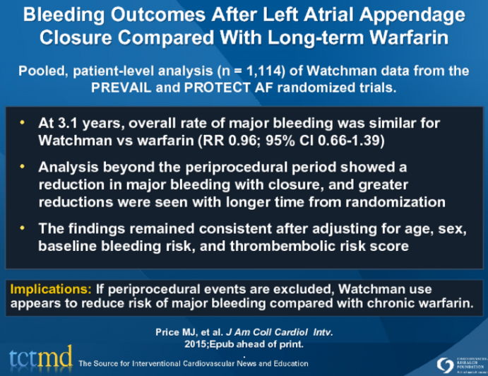 Bleeding Outcomes After Left Atrial Appendage Closure Compared With Long-term Warfarin