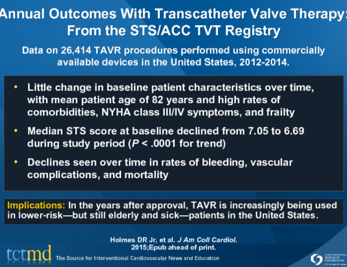 Annual Outcomes With Transcatheter Valve Therapy: From the STS-ACC TVT Registry