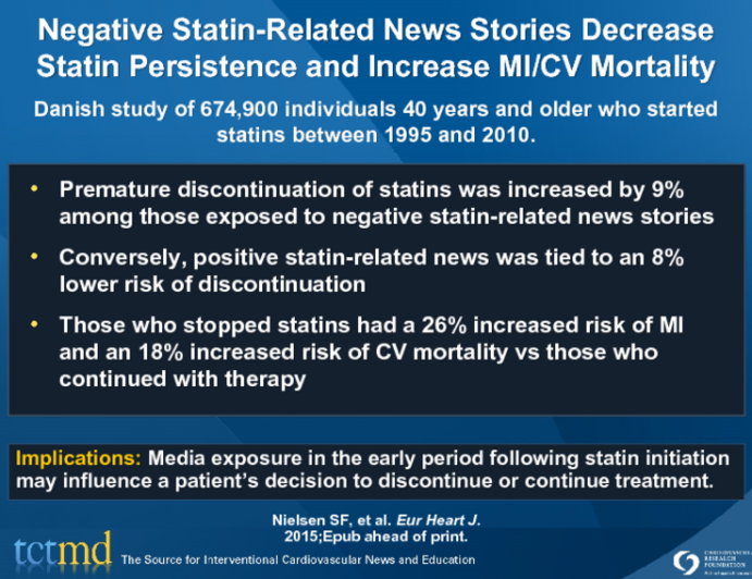 Negative Statin-Related News Stories Decrease Statin Persistence and Increase MI-CV Mortality