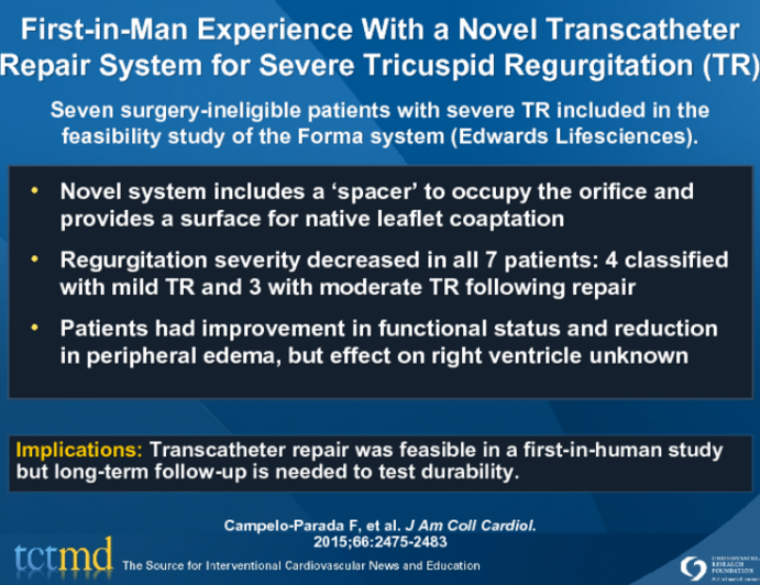 First-in-Man Experience With a Novel Transcatheter Repair System for Severe Tricuspid Regurgitation (TR)