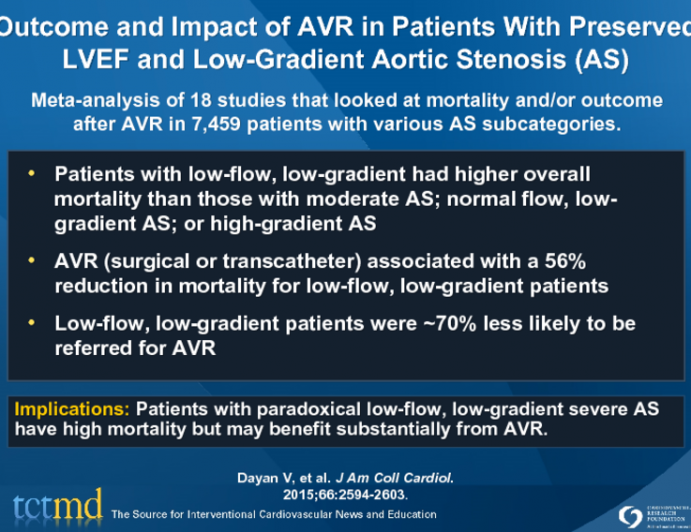 Outcome and Impact of AVR in Patients With Preserved LVEF and Low-Gradient Aortic Stenosis (AS)