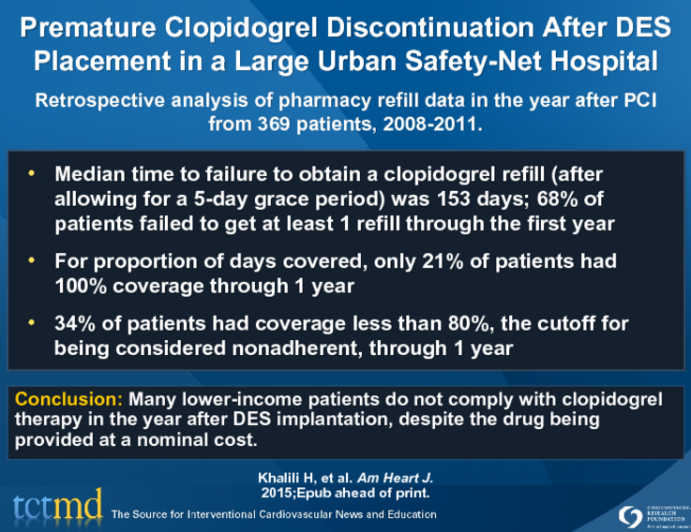 Premature Clopidogrel Discontinuation After DES Placement in a Large Urban Safety-Net Hospital