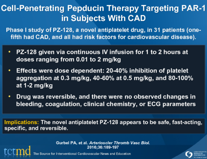 Cell-Penetrating Pepducin Therapy Targeting PAR-1 in Subjects With CAD