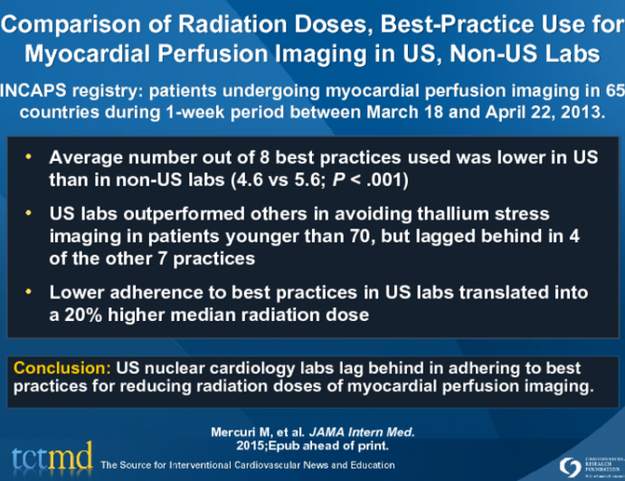 Comparison of Radiation Doses, Best-Practice Use for Myocardial Perfusion Imaging in US, Non-US Labs