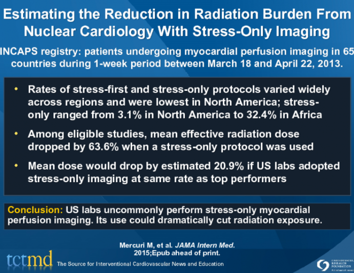 Estimating the Reduction in Radiation Burden From Nuclear Cardiology With Stress-Only Imaging