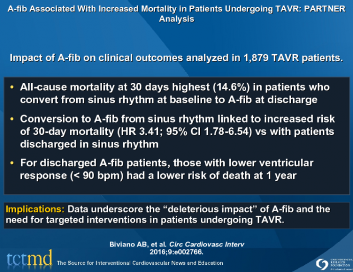 A-fib Associated With Increased Mortality in Patients Undergoing TAVR: PARTNER Analysis