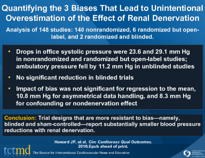 Quantifying the 3 Biases That Lead to Unintentional Overestimation of the Effect of Renal Denervation