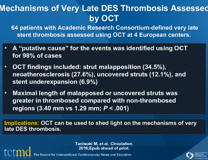 Mechanisms of Very Late DES Thrombosis Assessed by OCT