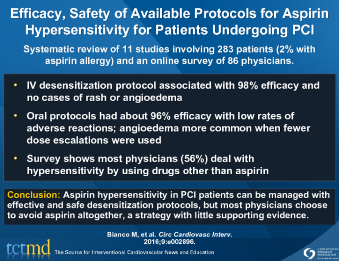 Efficacy, Safety of Available Protocols for Aspirin Hypersensitivity for Patients Undergoing PCI