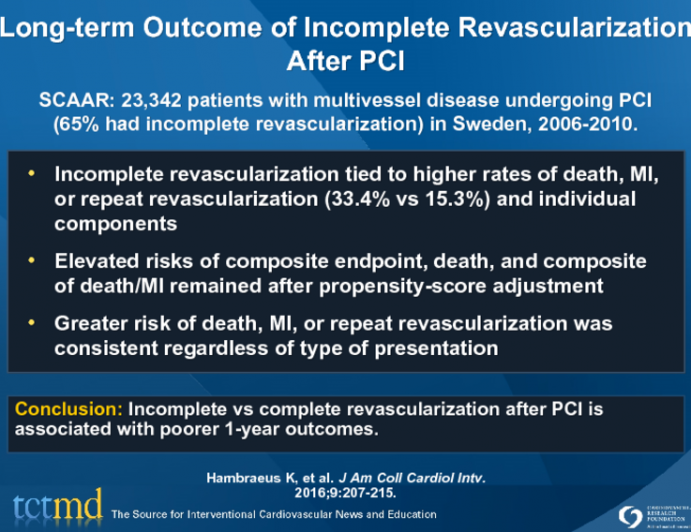 Long-term Outcome of Incomplete Revascularization After PCI