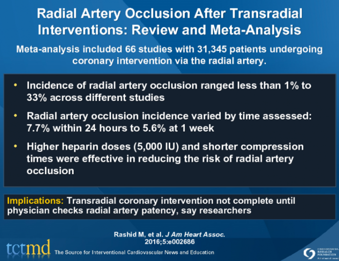 Radial Artery Occlusion After Transradial Interventions: Review and Meta-Analysis
